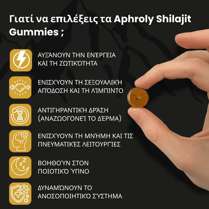 Συνδρομή Ζελεδάκια με Καθαρό Shilajit από τα Ιμαλάια – Aphroly®
